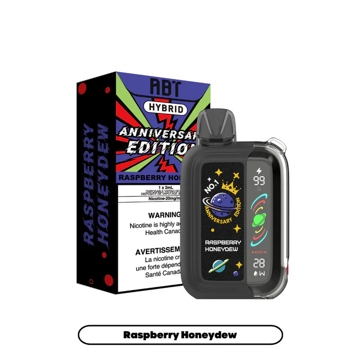 ABT (G32) 32K - Raspberry Honeydew (Anniversary Edition)